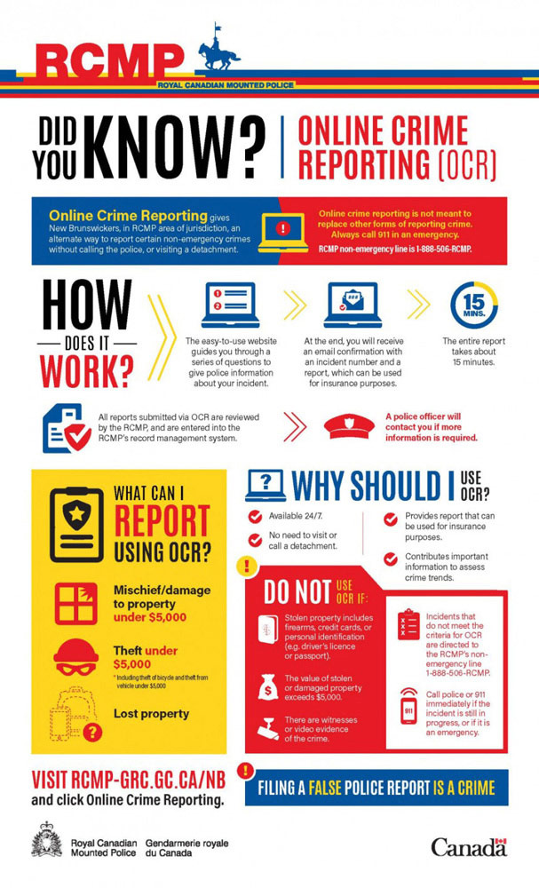 New online tool to report minor crimes to RCMP