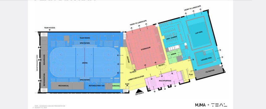 VIDEO and Photos:  Multiplex designs revealed and explained