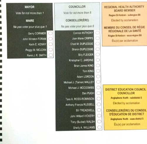 Strategic voting could help get desired results